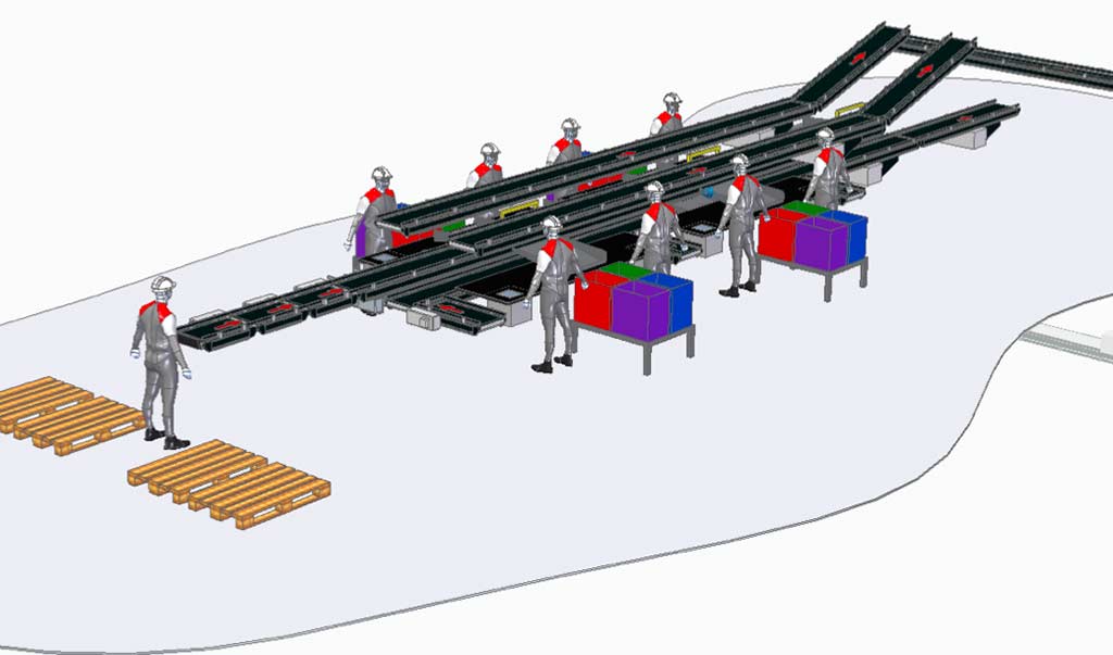 Sistemas de Simulación, Modelización y Animación 3D de Procesos en Plantas de Producción y Almacenes (Gemelos Digitales)